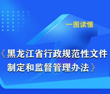 【图解】一图读懂《黑龙江省行政规范性文件制定和监督管理办法》