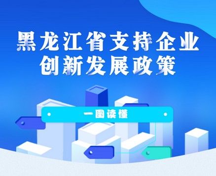 【图解】黑龙江省支持企业创新发展政策